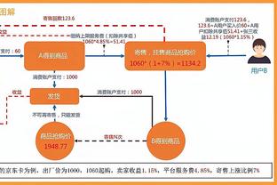 新利体育官网登录时间截图3